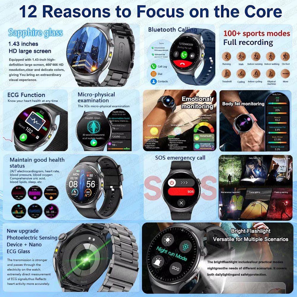 Новые смарт-часы 2026 года с к – обзор и цена Smartwatch Online Watches For Men