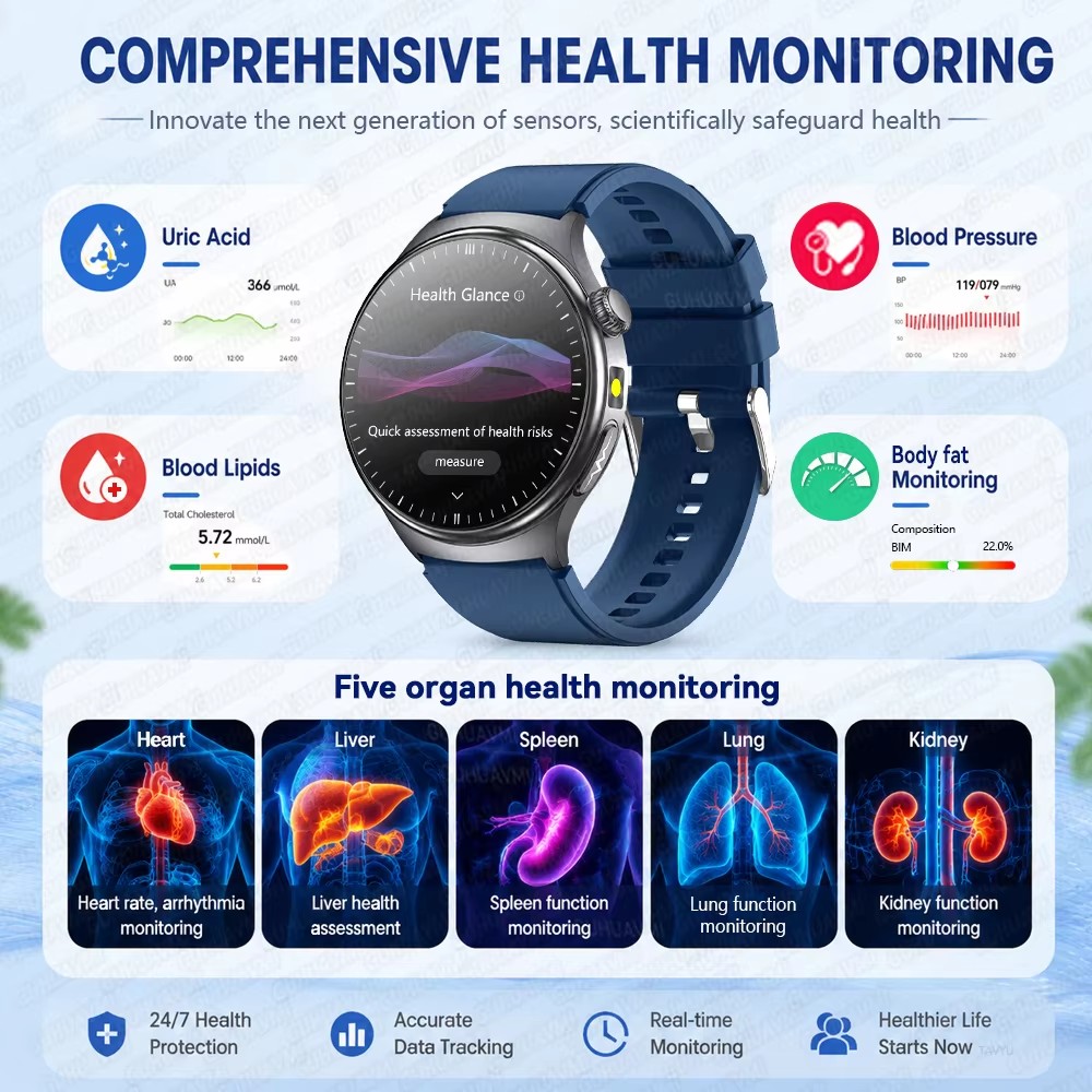 Новые смарт-часы 2026 года с к – обзор и цена Smartwatch Online Watches For Men