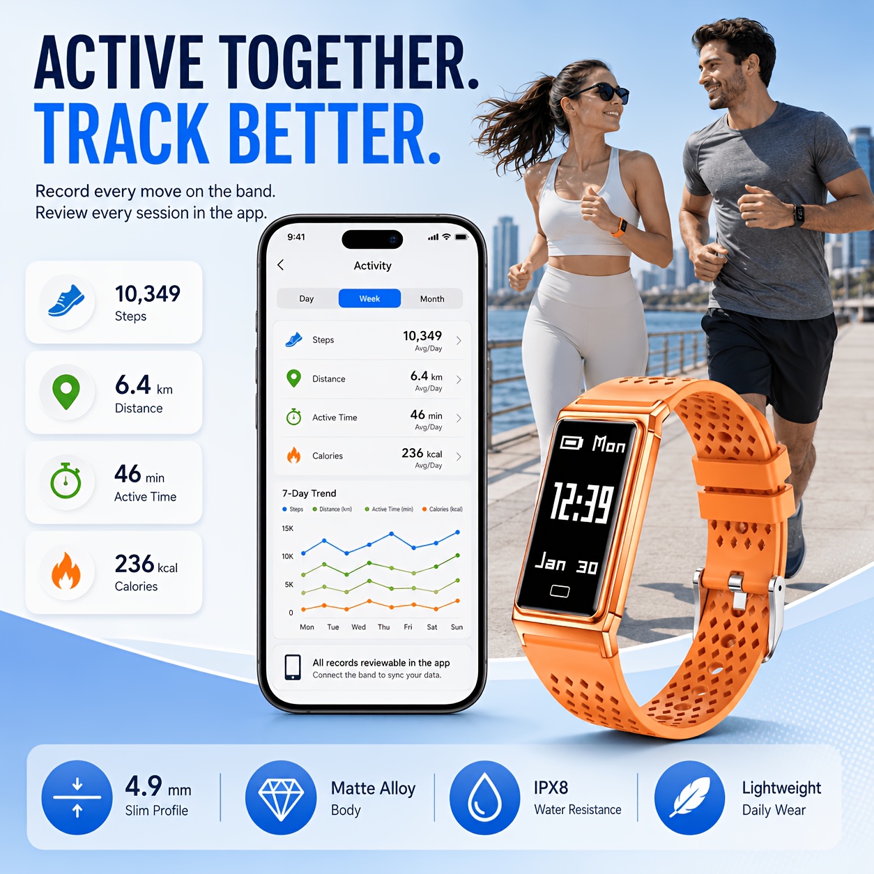 Новые ультратонкие смарт-часы  – обзор и цена Smartwatch Slim Watches For Men