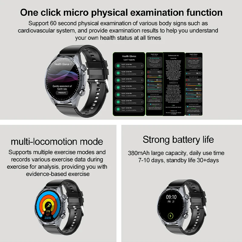 Новые Смарт-часы ЭКГ + PPG, пу – обзор и цена Smartwatch Online Watches For Men